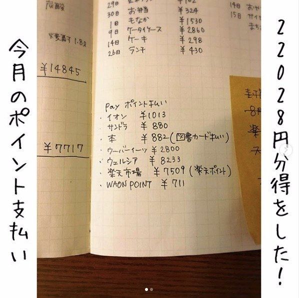 ガポガポ貯まってバンバン使える♪みんなが実践しているポイ活の種類、方法、実際に得した額を一挙ご紹介します