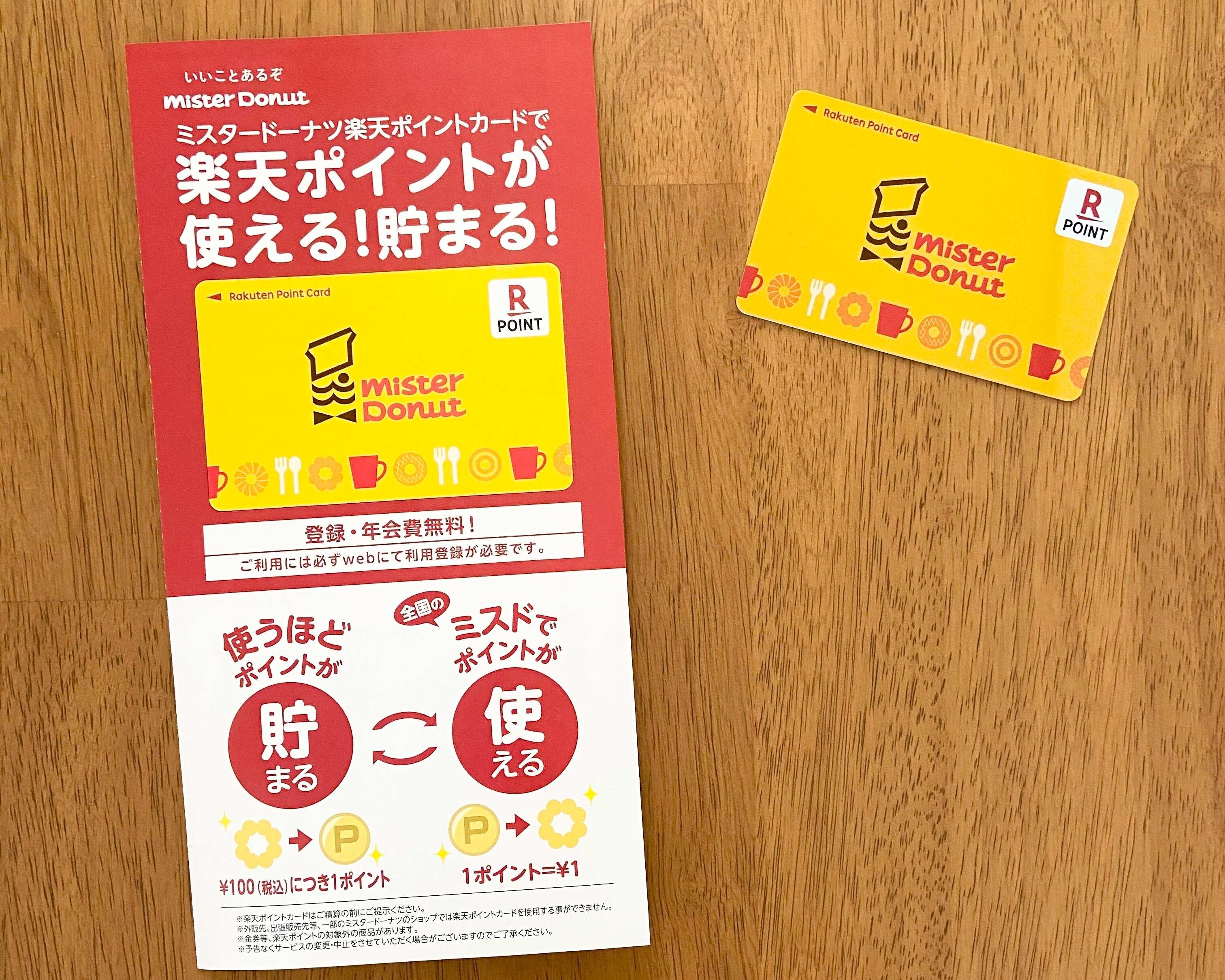 Rakuten point card