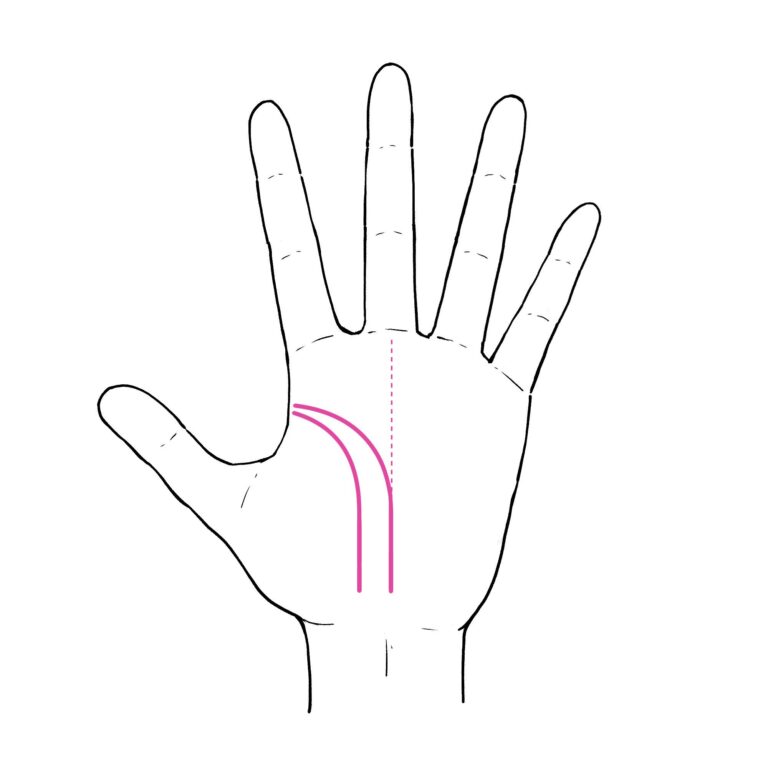 当たりすぎて怖いと話題の手相術！手相でわかる「性欲の強さ」性欲コントロールのコツも教えます！