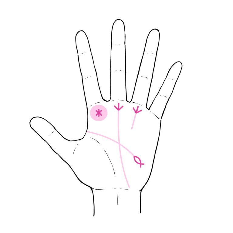 当たりすぎて怖いと話題の手相占い！「あったら強運」な手のひらの3大ラッキーマークはコレ！