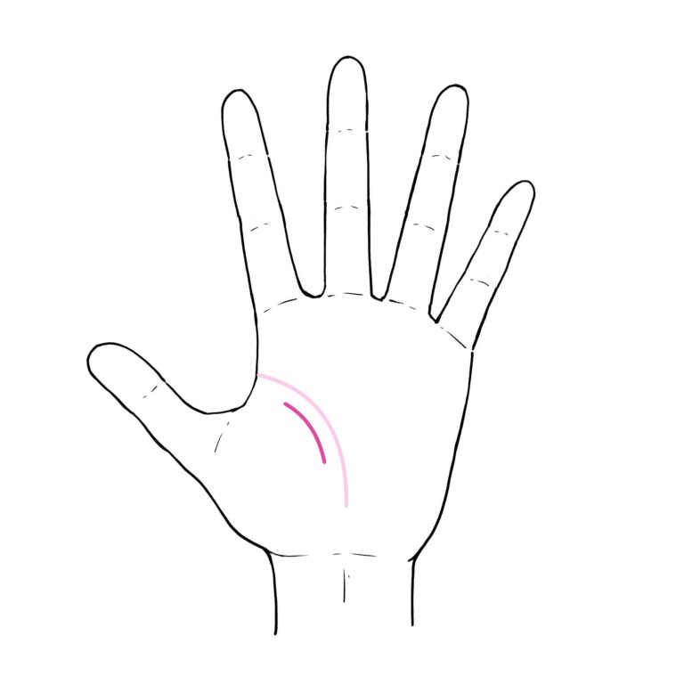 3秒でわかる手相術！○○な線があったら魔性の女!?タイプ別診断3