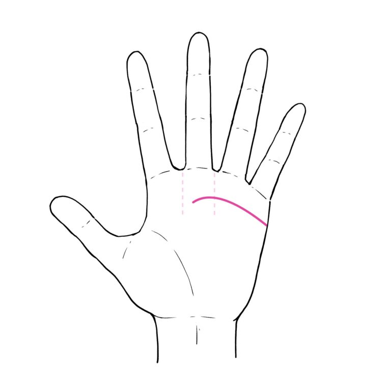 3秒でわかる手相術！感情線でわかる「タチが悪い!?」不倫の手相2タイプ