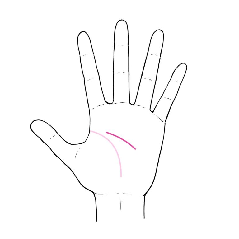 3秒でわかる手相術！将来破産してしまうかも!?な「散財3タイプ」回避方法はコレ！