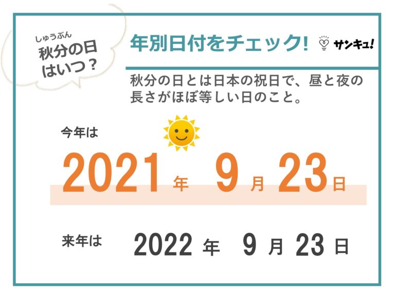 秋分の日とは？2022年はいつ？食べ物・春分との違い・慣習を解説