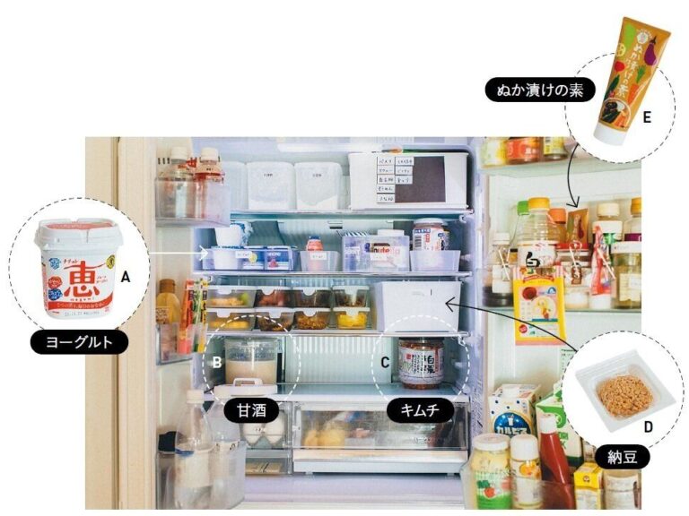 週6フルタイム勤務で多忙！それでも家も体もデトックスできる仕組みで老廃物をため込まない方法