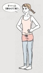 外側からさわれる唯一の臓器！腸は手でもむことでさらに活性化！1日1分のおじぎ腸もみとは？