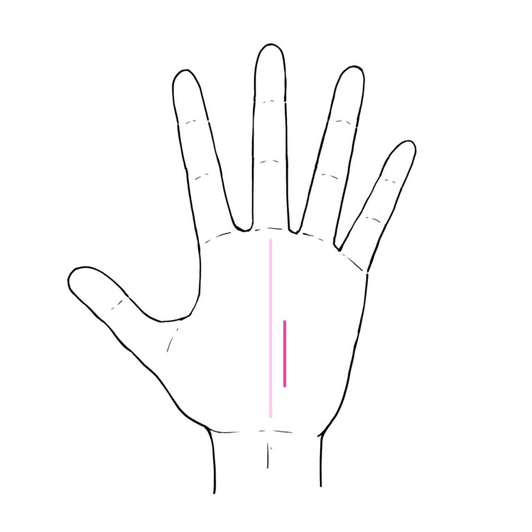 3秒でわかる手相術！今年「人生を変えるような出会い」が訪れるサイン3選