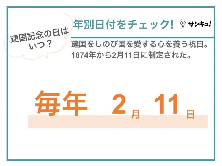 「建国記念の日」とは？子どもへの伝え方やおすすめの過ごし方を紹介