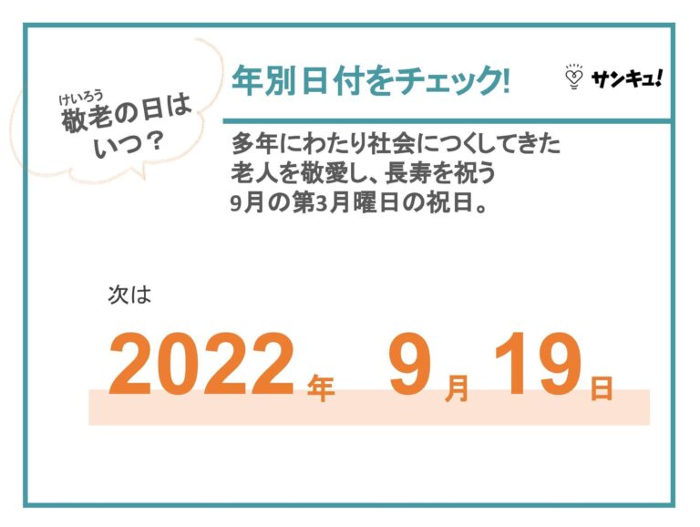 「敬老の日」とは？2022年はいつ？意味や由来、祝い方や過ごし方まで