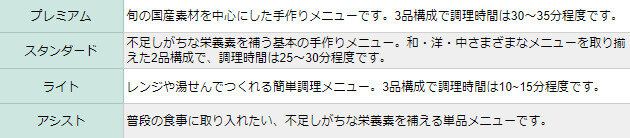 ヨシケイ 和彩ごよみ