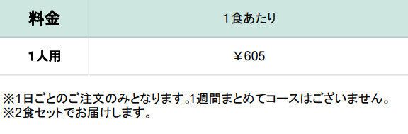 バラエティミール 料金表 ヨシケイ