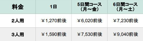 ヨシケイ クイックダイニングコース