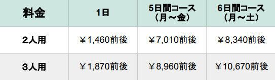 ヨシケイ 和彩ごよみ プレミアム