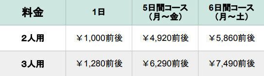 ヨシケイ スタンダード