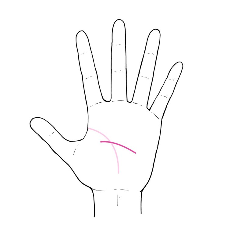 3秒でわかる手相術！ ほめられて伸びる？甘え上手？ 頭脳線でわかるあなたの「勝ちパターン」