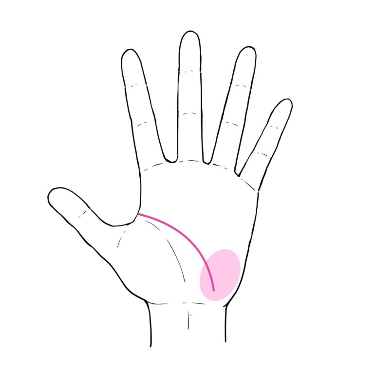 3秒でわかる手相術！スピリチュアルは手に現れる!?「勘」が良い人に出る線とは！