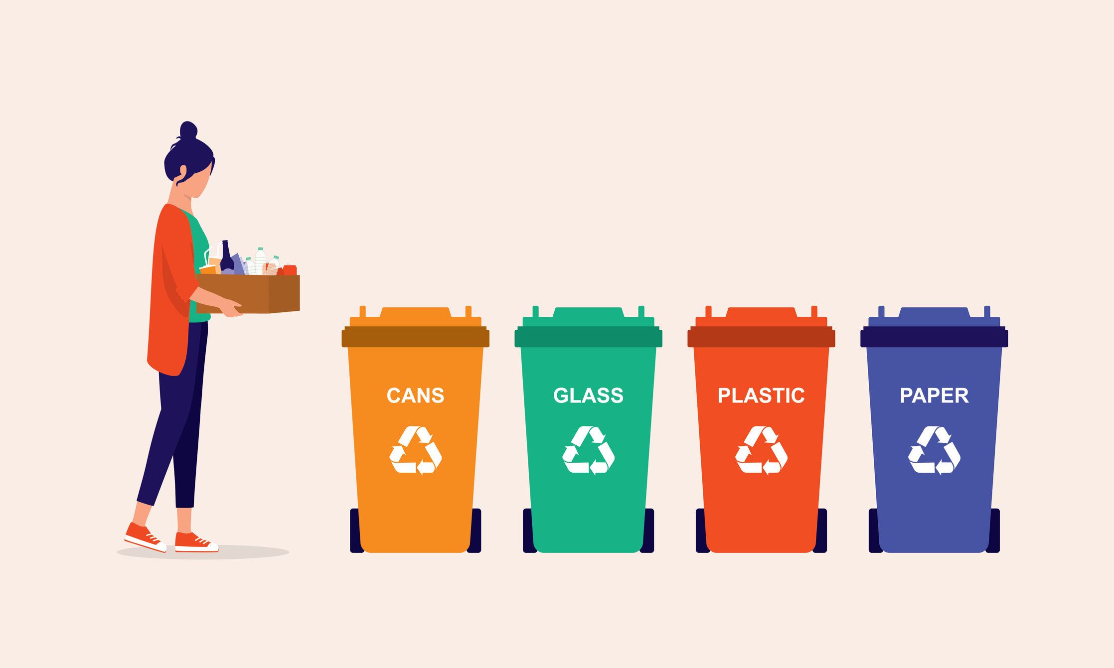 廃棄物を適切なリサイクルビンに分離する若い女性。再利用リサイクルを削減します。