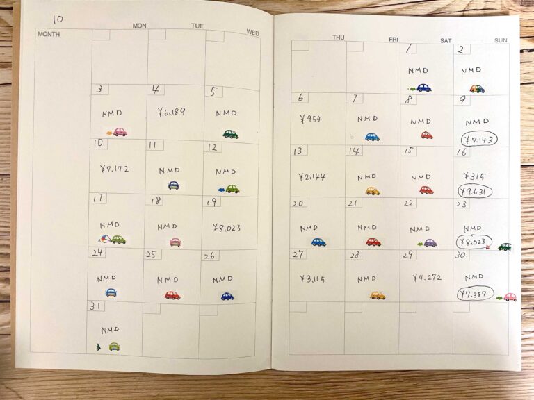 1円単位の家計簿計算は無理！それでも貯金に成功した私の家計管理術