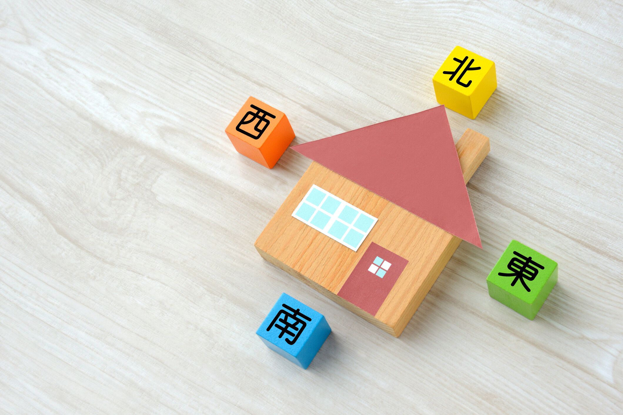 家の画像の方向