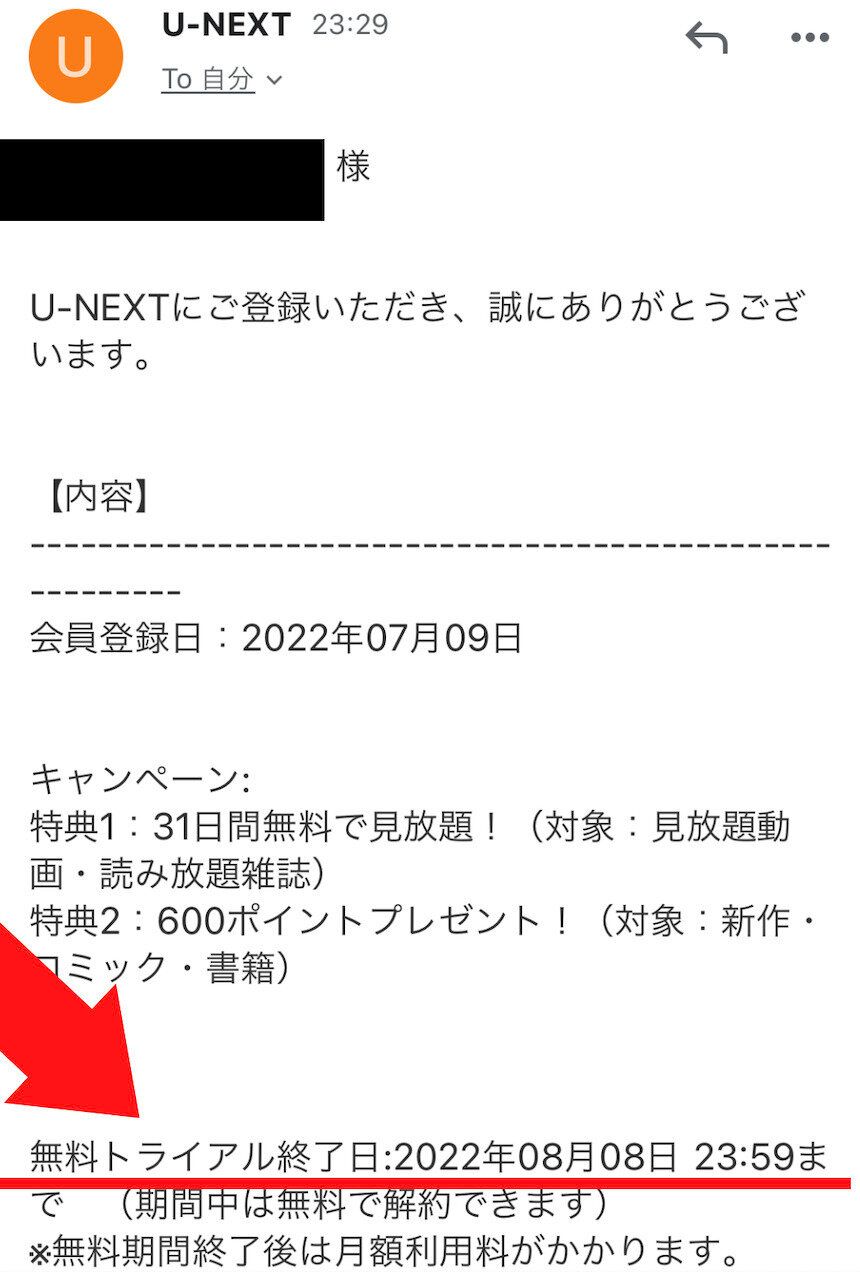 U-NEXT　解約日