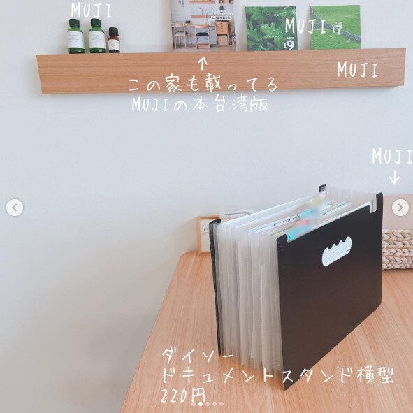 ドキュメントスタンドに書類を収納