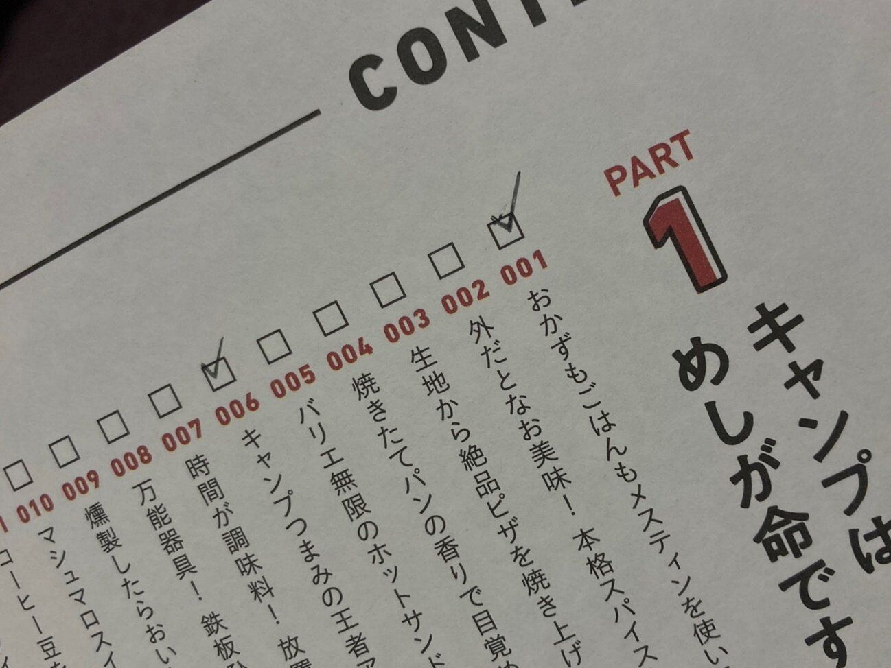 本の目次がやりたいことチェックリストに！