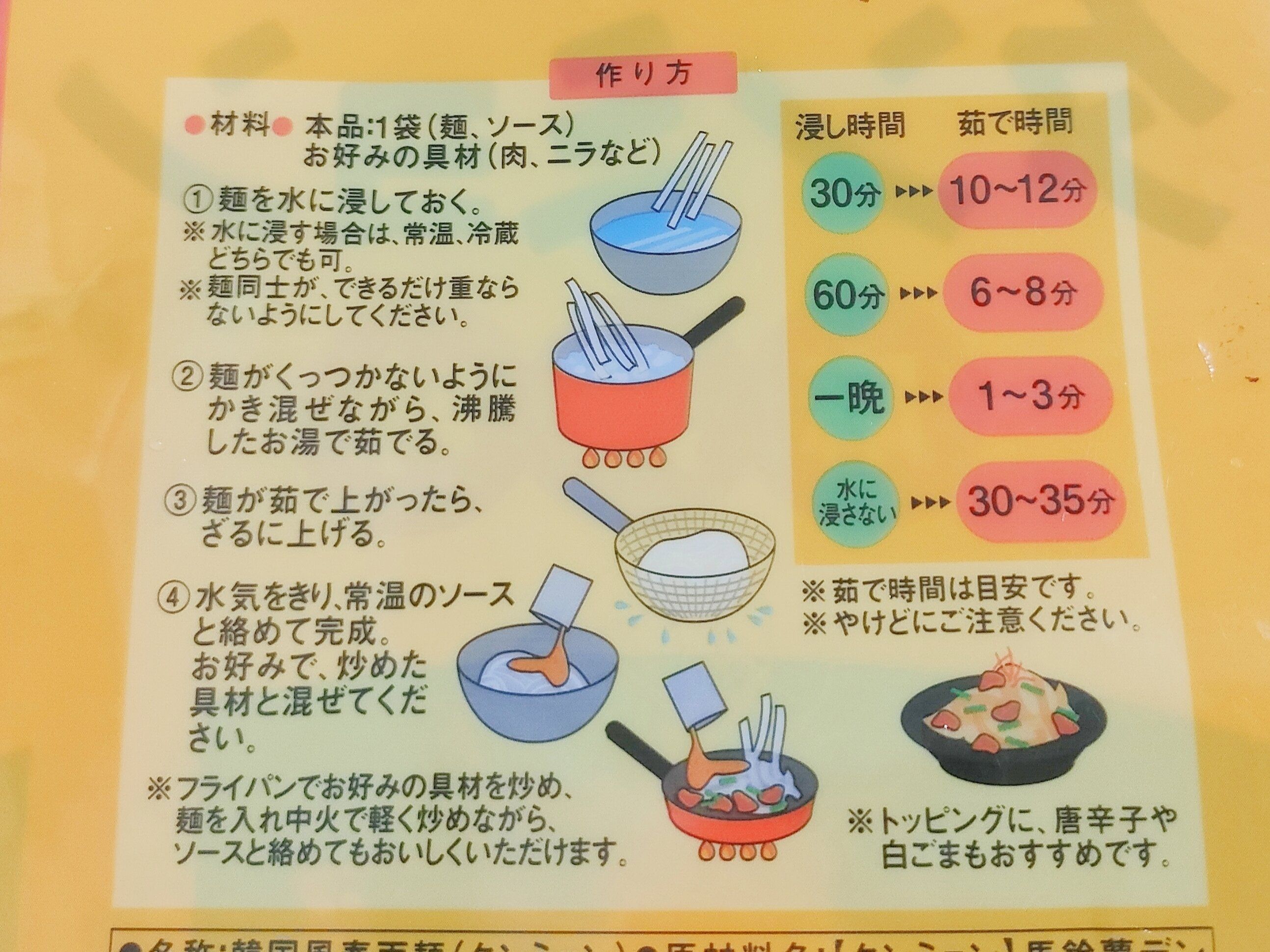 裏面に載っている作り方