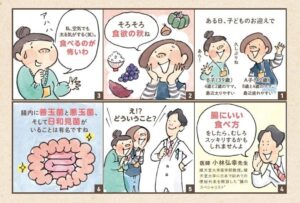 腸の超働き者「短鎖脂肪酸」がポイント！すぐに始められる腸にいい食べ方
