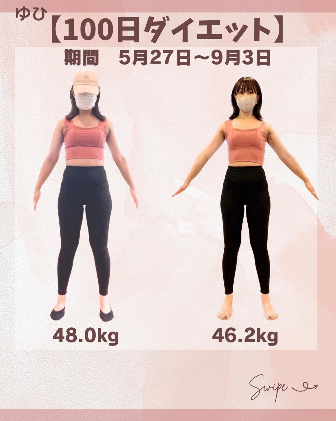 100日でこの変化!