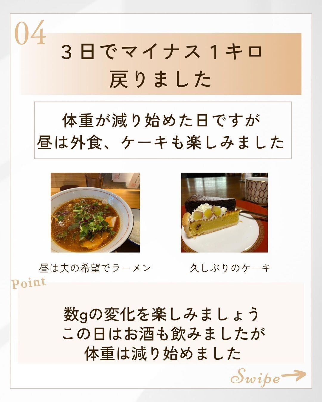 3日で1kg戻りました