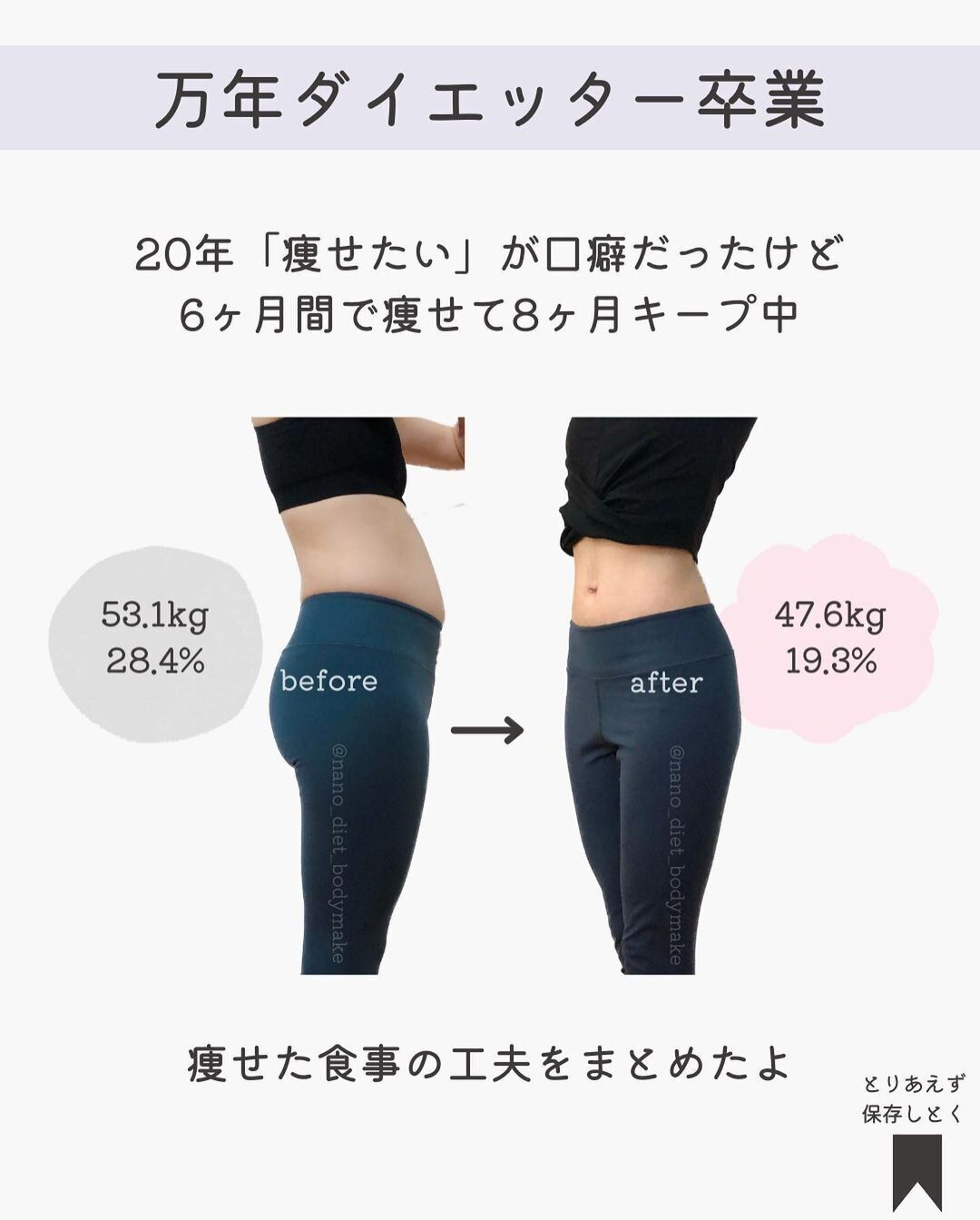 ビフォーアフターから