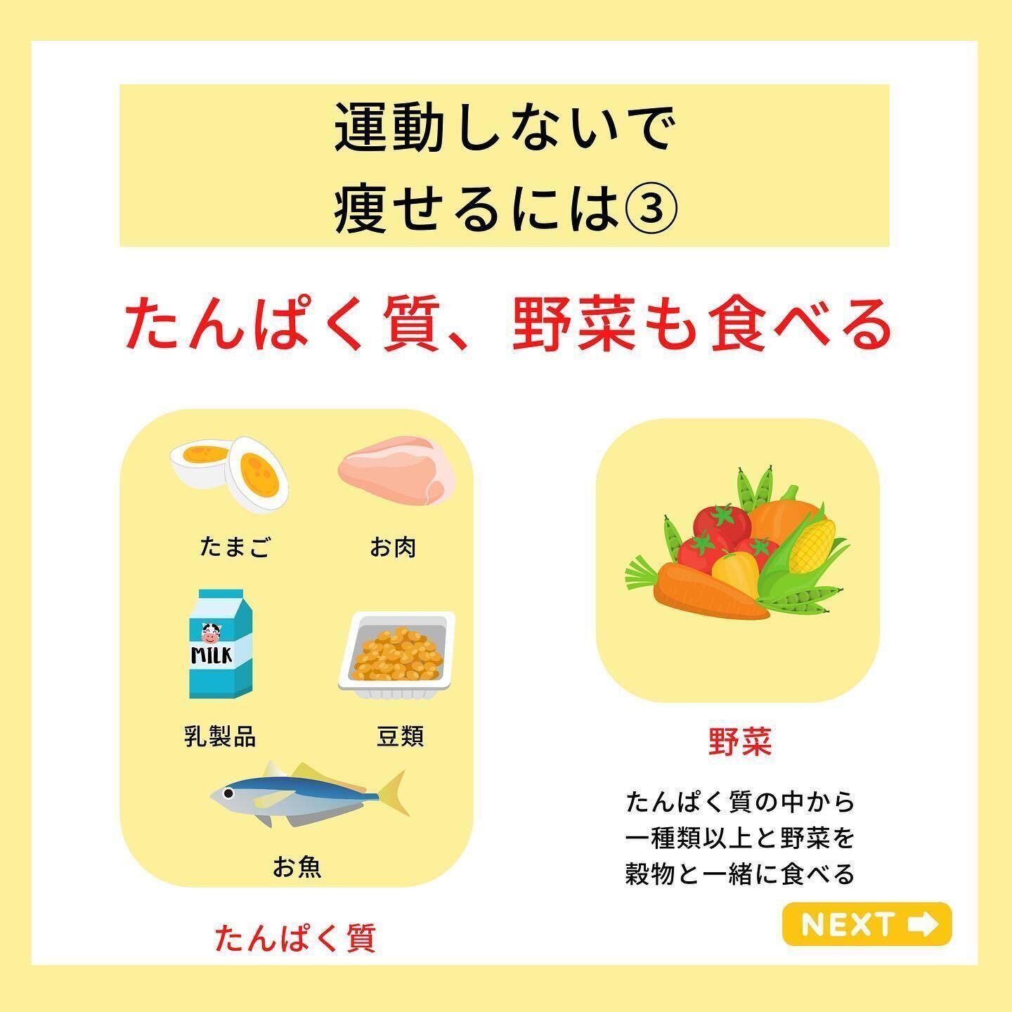 タンパク質、野菜も食べよう
