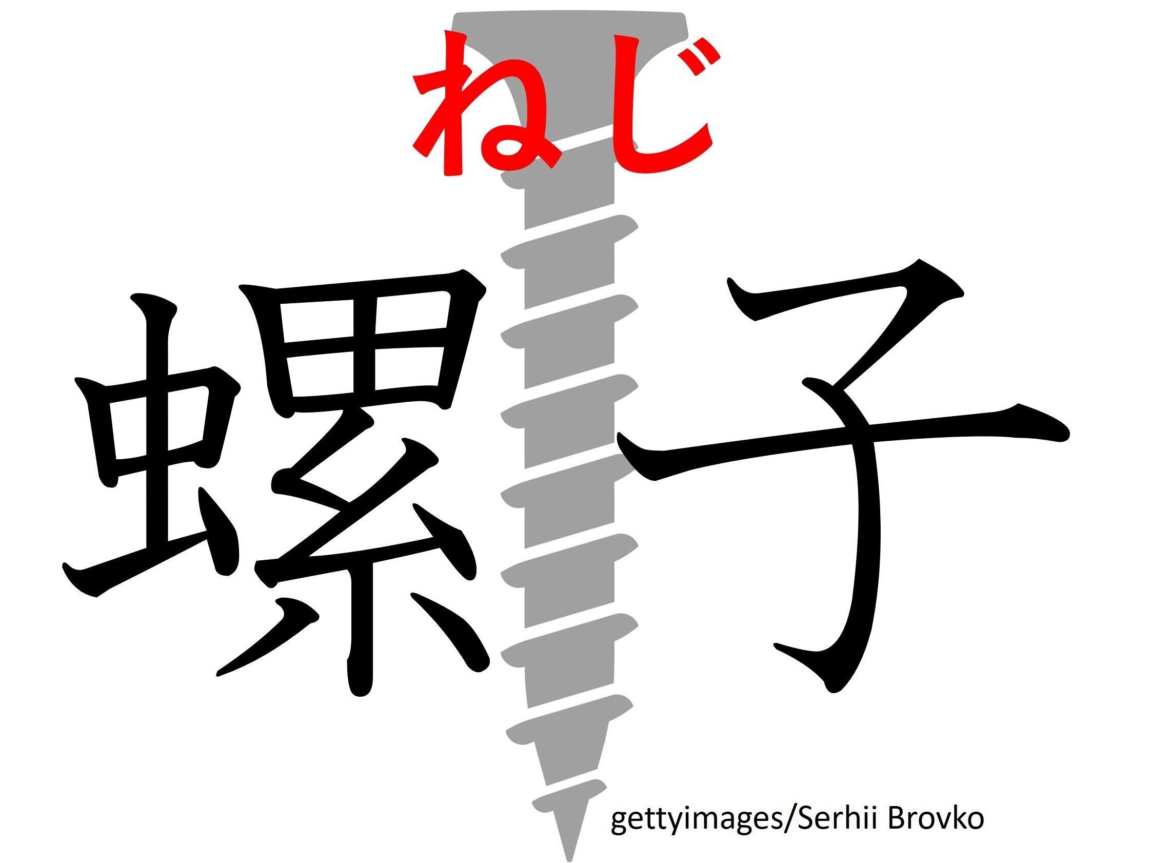 ぐるぐる回るあれですよ!難読漢字「螺子」はなんて読む?