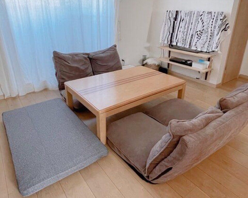 3．使っているもの