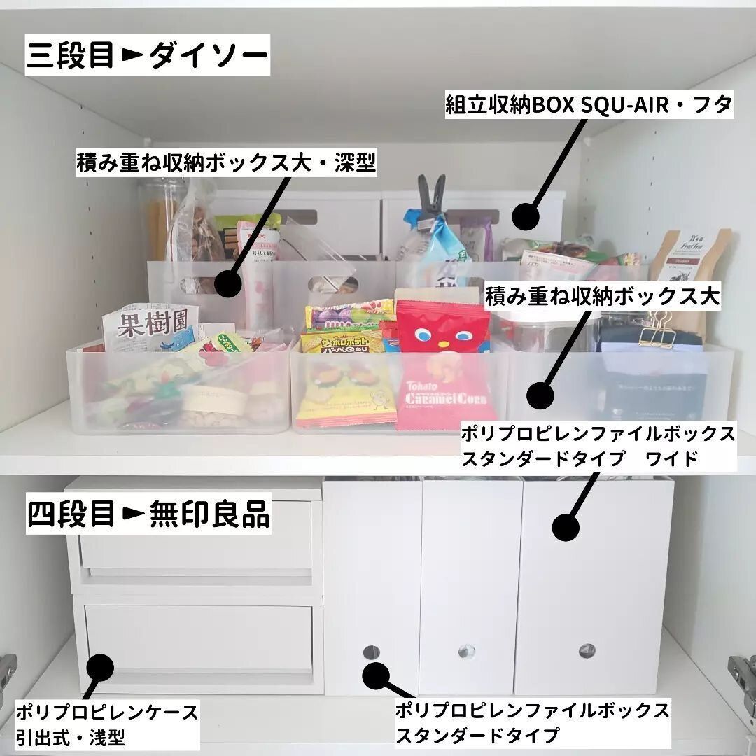 収納する用途に合わせて収納アイテムを選ぶ