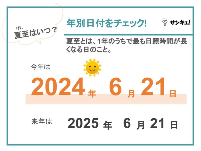 夏至とは？2024年はいつ？食べ物・冬至との関係・日照時間、海外の慣習まで解説