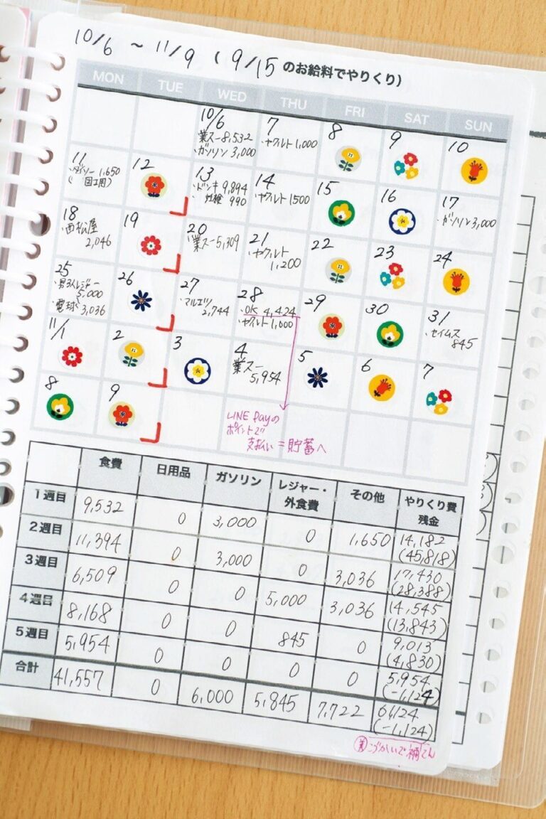 借金100万円からもうすぐ貯蓄1000万達成！正しいと考えていた思い込みをはずすと貯まった！その内容とは!?