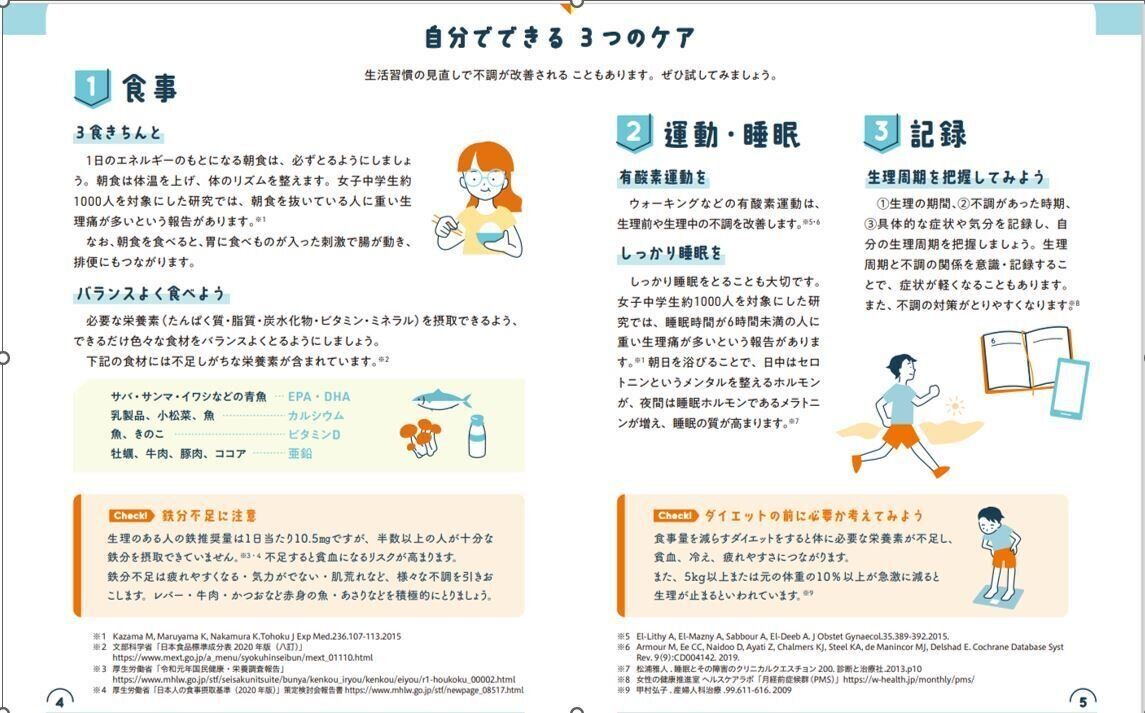 自分でできる3つのケア