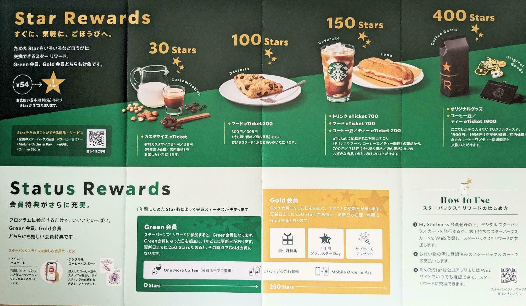 スターバックス リワード