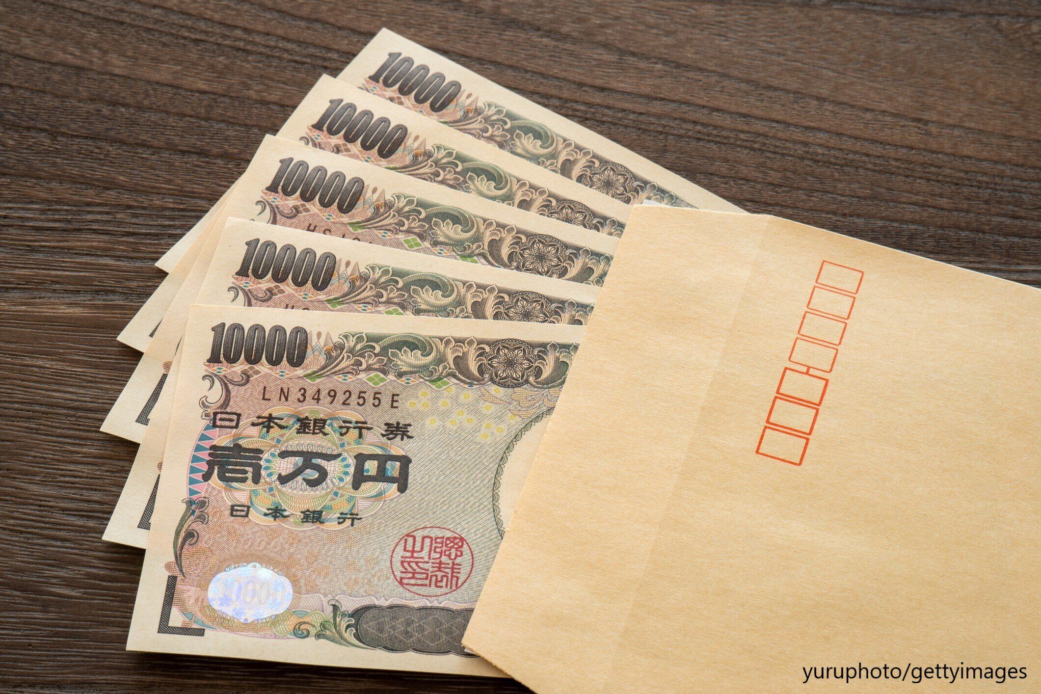 【タイトル】【貯蓄】欲しいものはリストアップして「封筒貯金」がうまくいく！