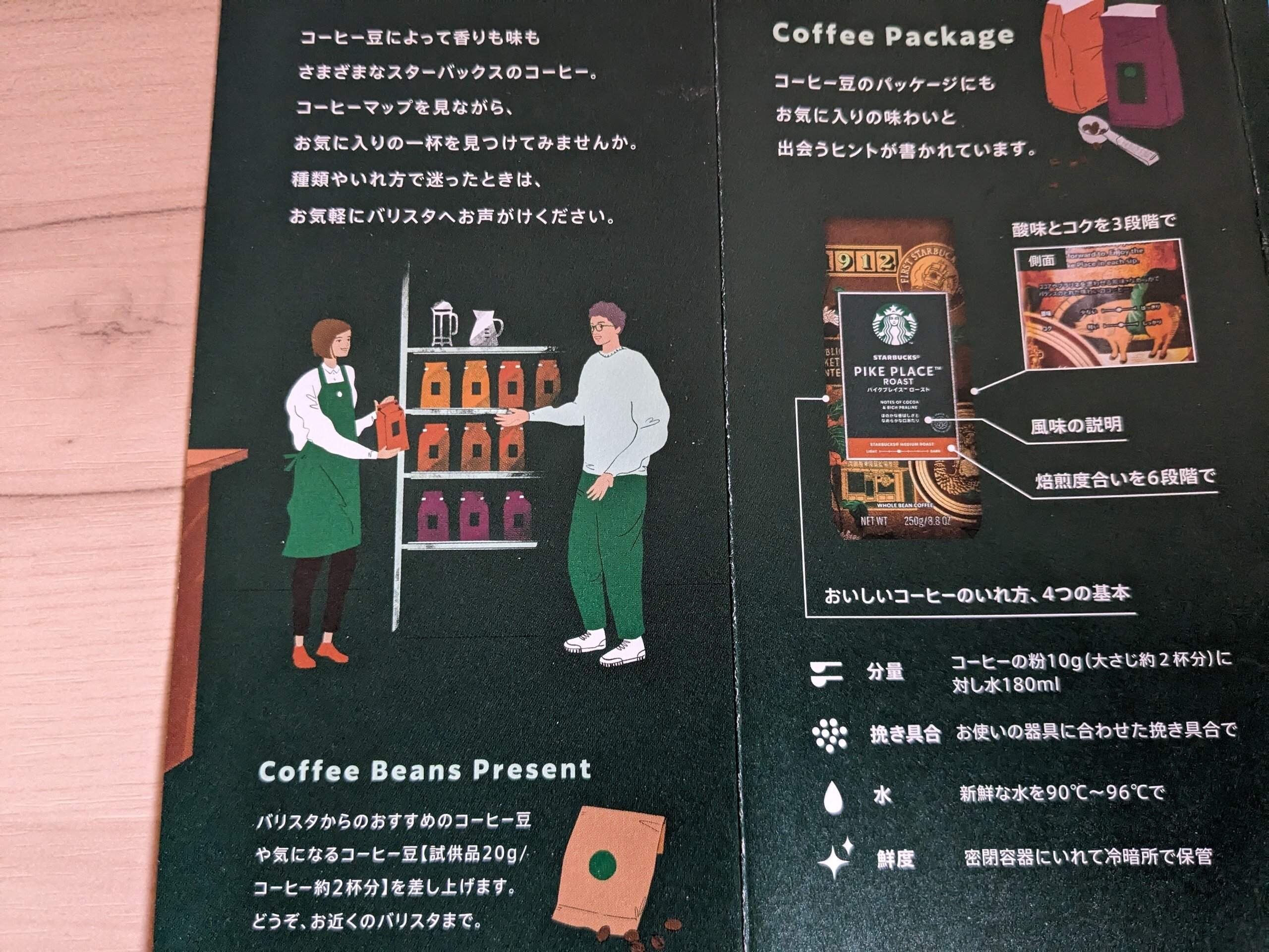 スターバックスコーヒー