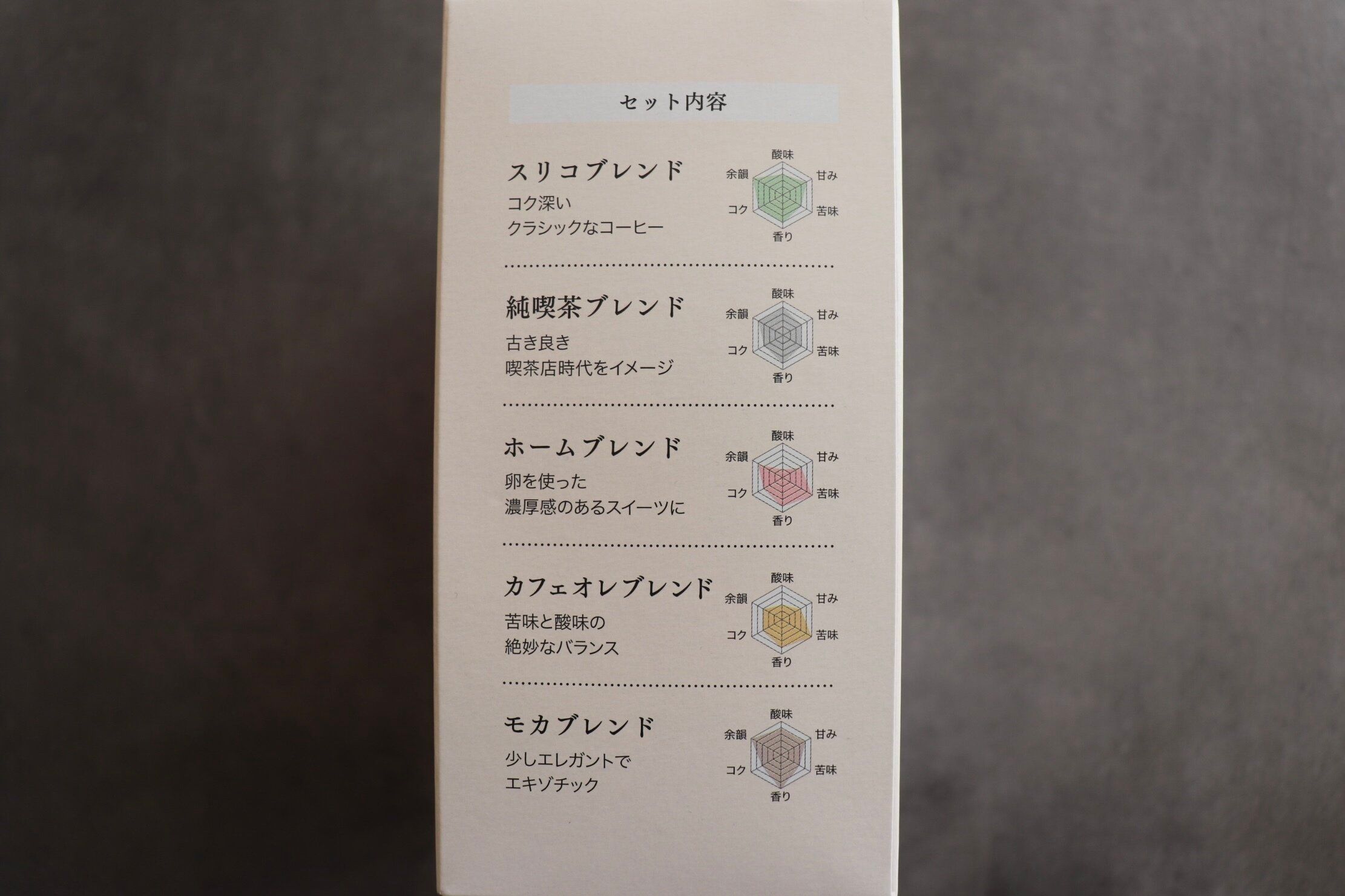 【3COINS】ちょっとした手土産にもピッタリ！パッケージもかわいいおやつを紹介