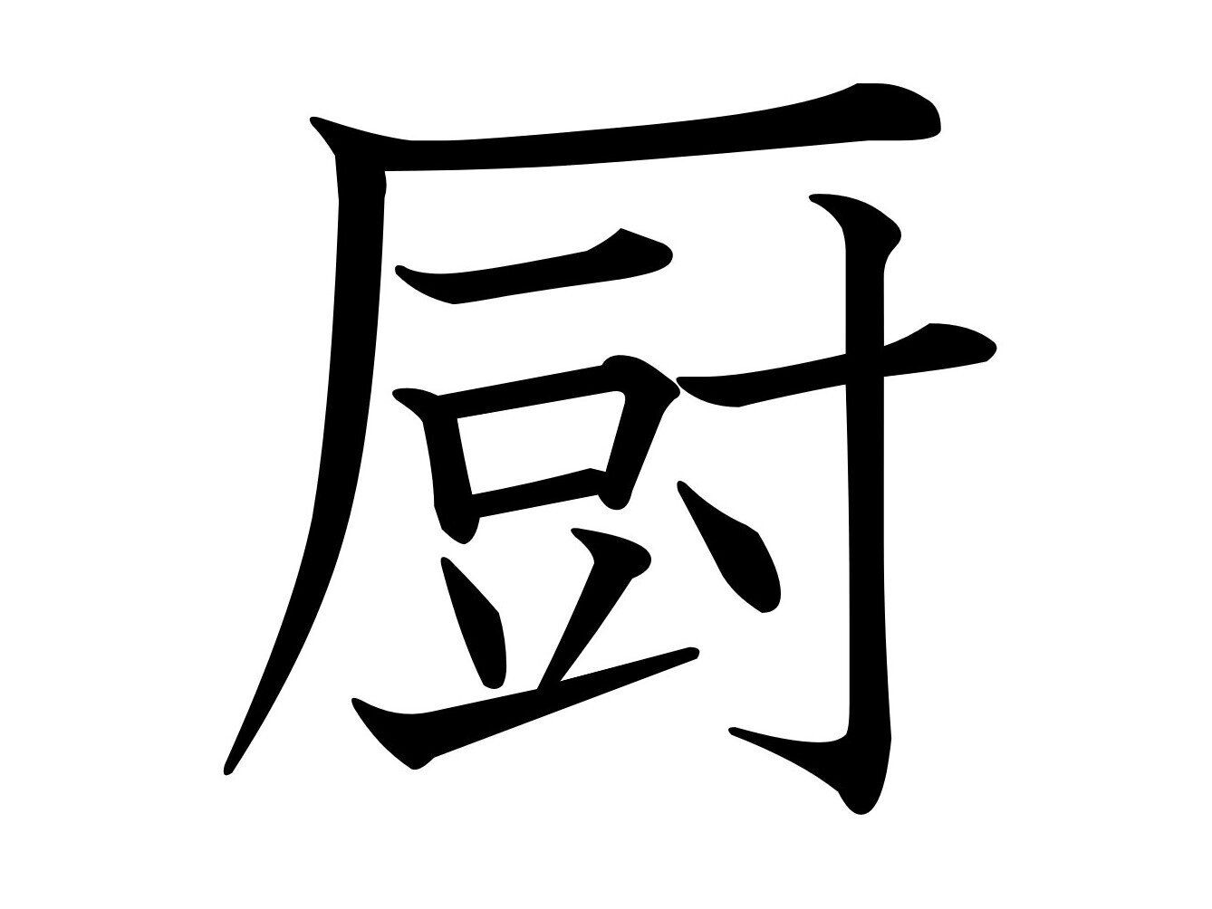 え?訓読みなんてあるの?難読漢字クイズ「厨」はなんて読む?