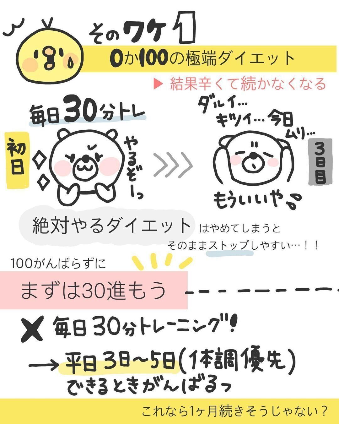 0か100かの極端なダイエット
