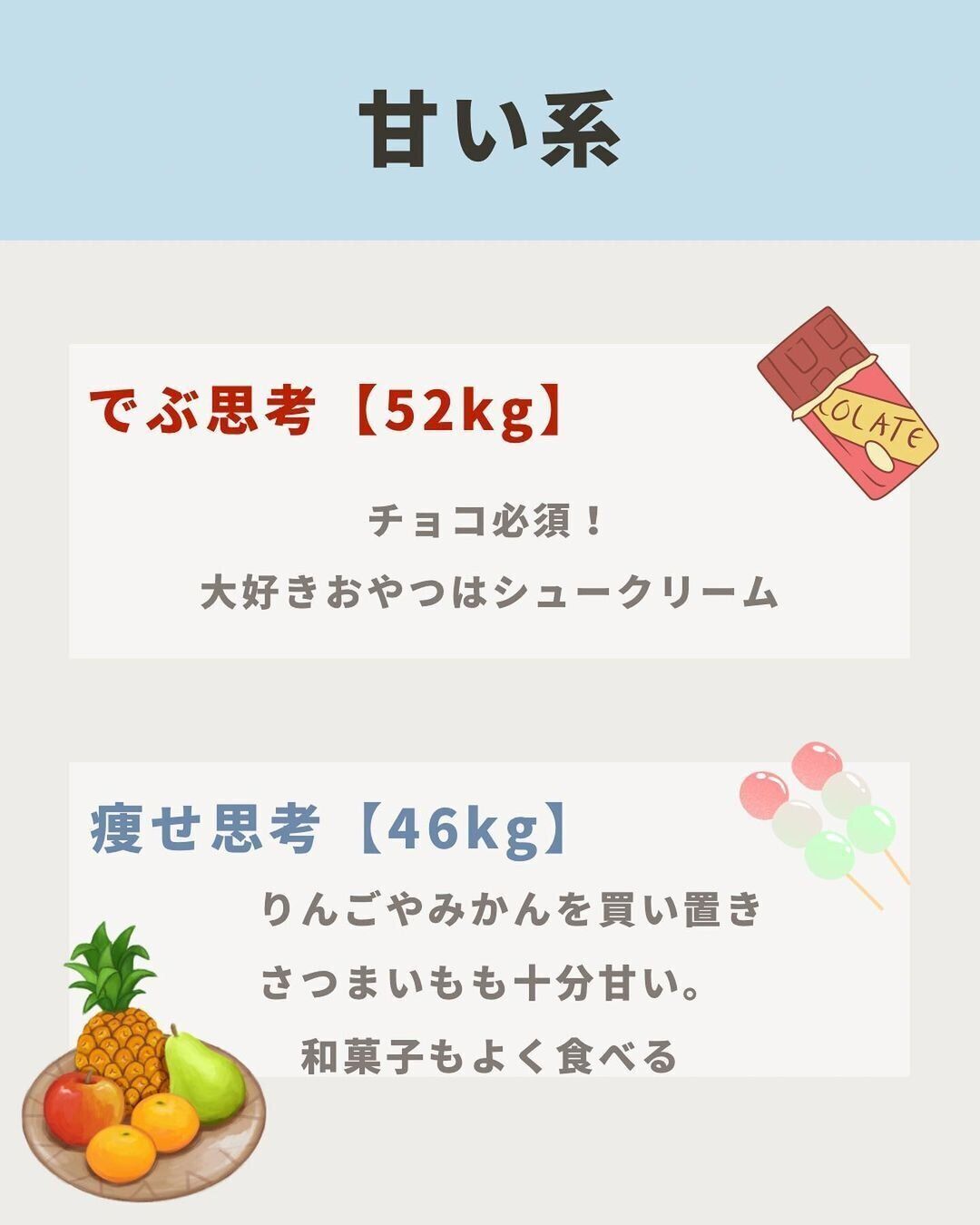 甘いお菓子の置き換えは?