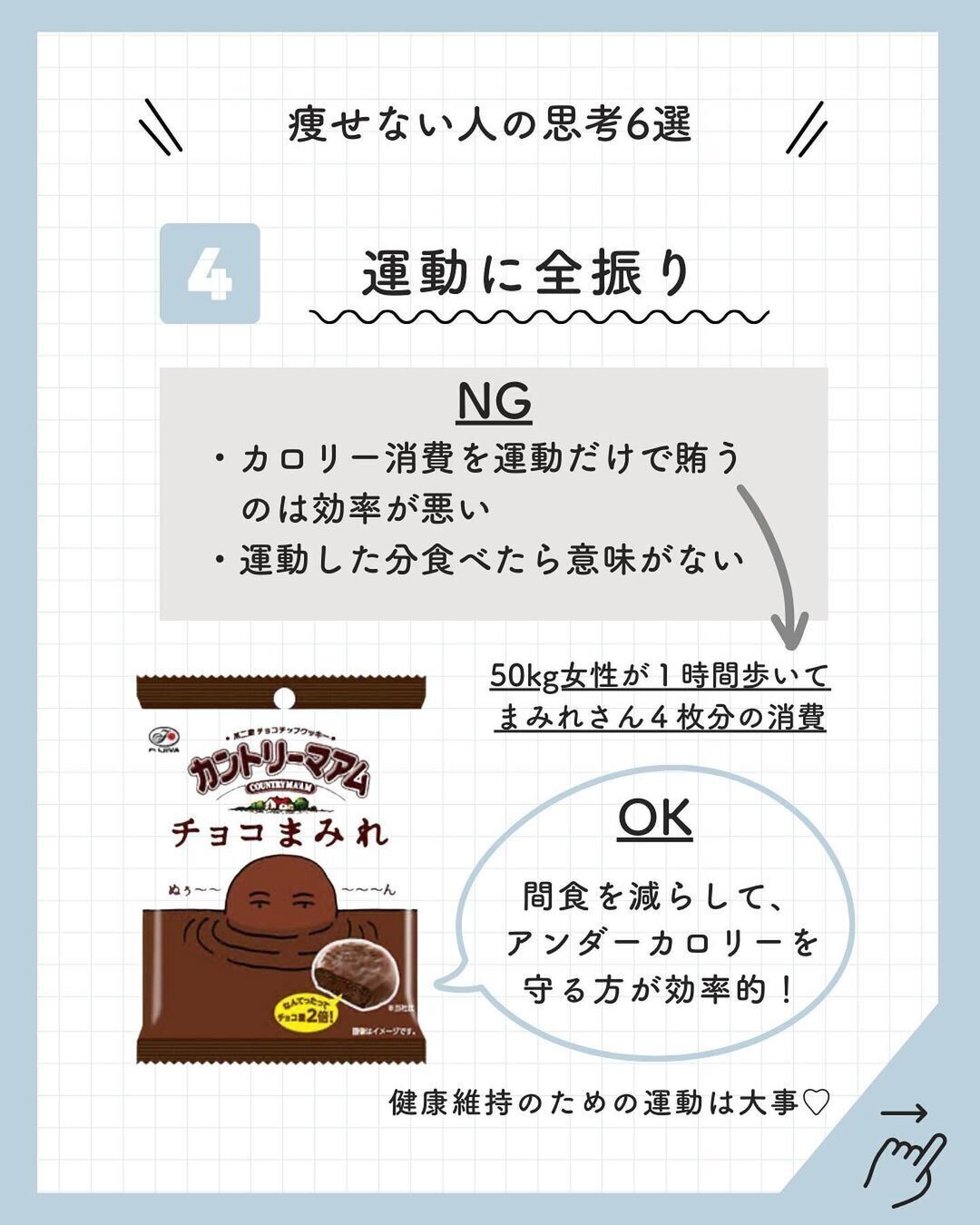 食べても運動すればいい？