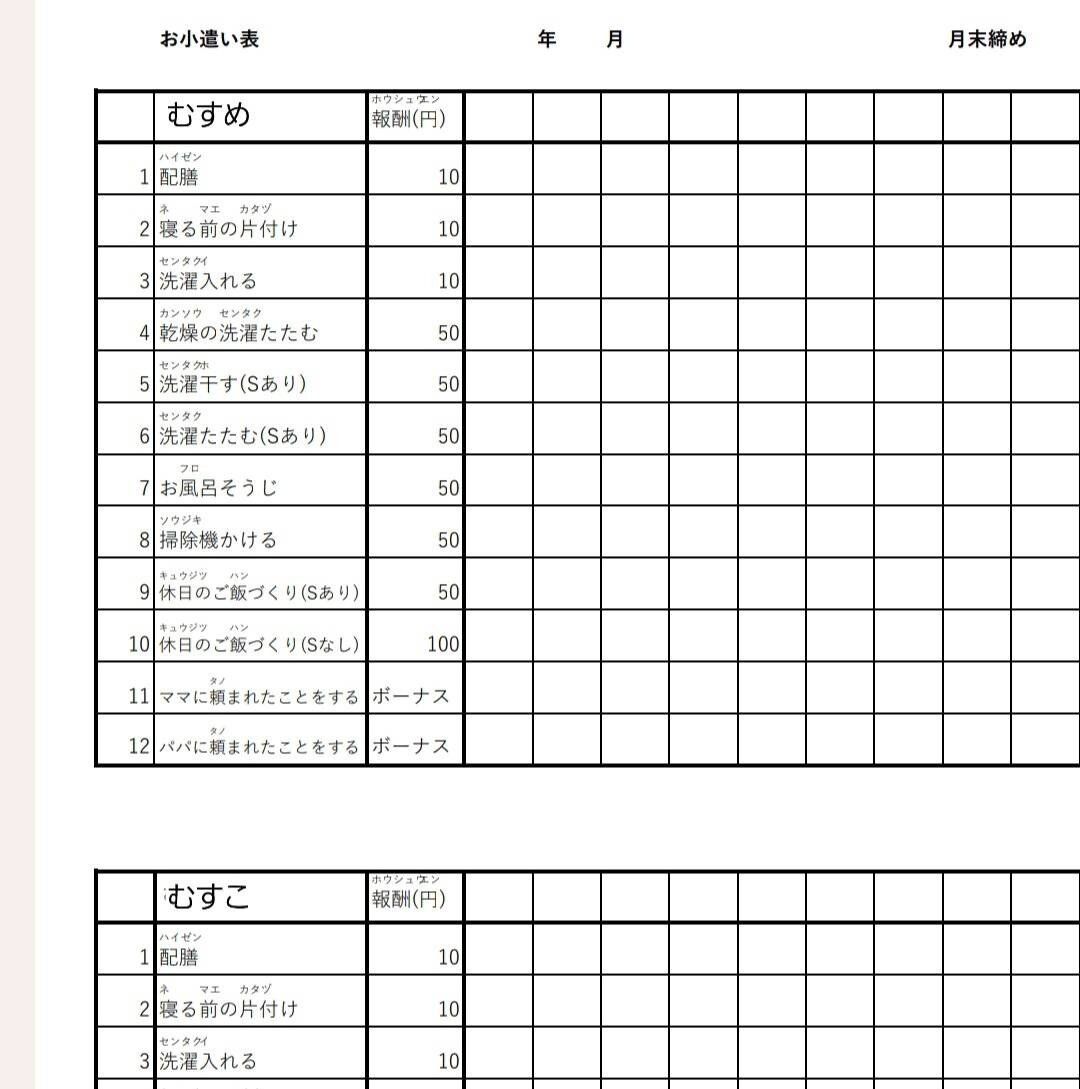 我が家の報酬一覧表