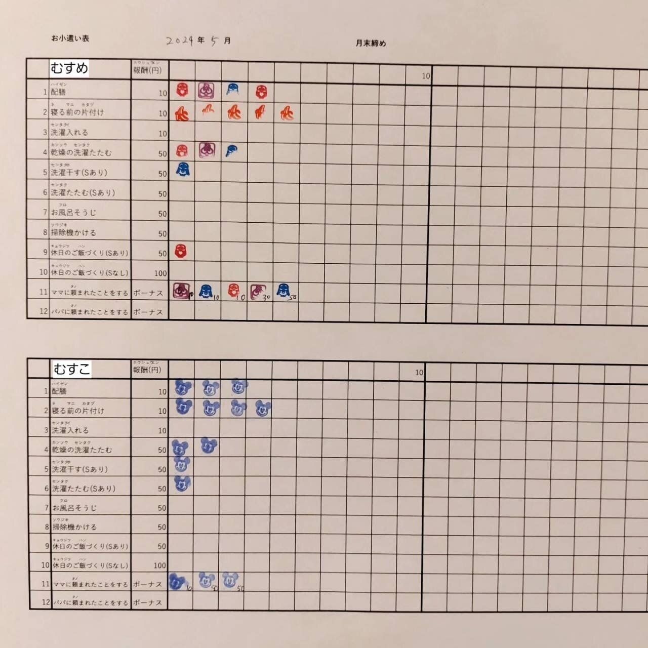 スタンプを押したもの