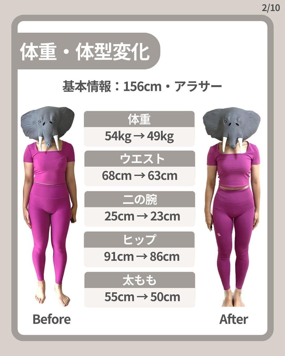 4カ月ほどでこの変化!