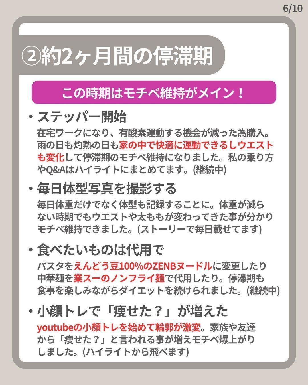 約2カ月間の停滞期